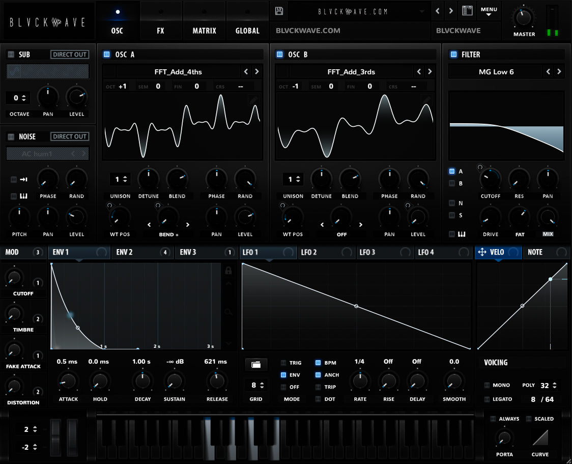 BLVCKWAVE SERUM - 001 ARPS