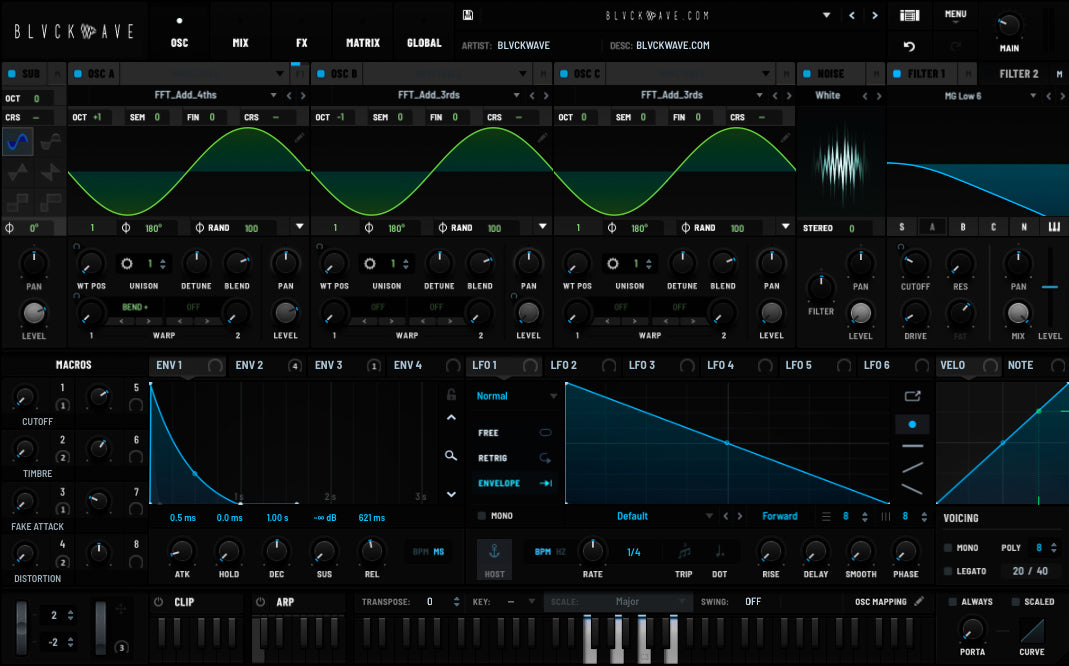 BLVCKWAVE SERUM - 001 ARPS